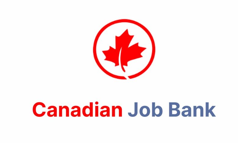 Cashier Jobs